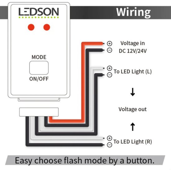 CONTR&Ocirc;LEUR STROBOSCOPIQUE LED - 10 MOD&Egrave;LES DE LUMI&Egrave;RE