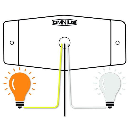 ORANGE / BLANC - LED MARQUEUR DOUBLE - OMNIUS