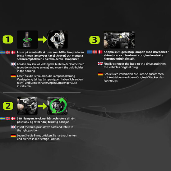 LEDSON XTREME DX LED FOR TRUCK H11 INSTRUCTIONS