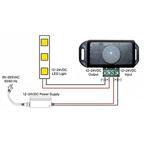 LEDSON PIR SENSOR FOR INTERIOR LIGHTING (12 / 24V) WIRING