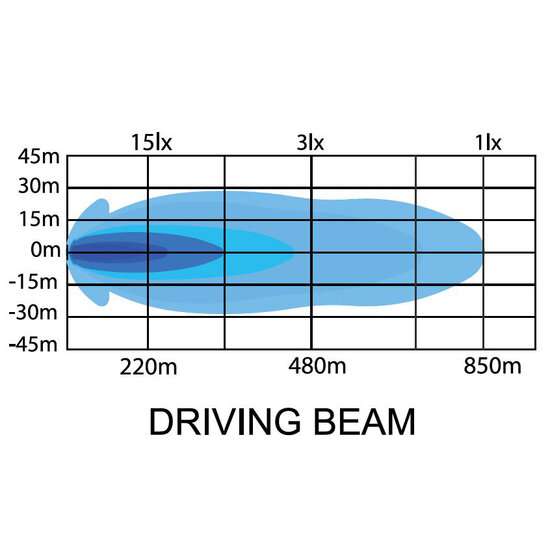 LEDSON - BARRE LED ORBIX40+ DUO 40&quot;