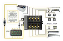 LEDSON COMMANDER GEN2 - PANNEAU DE COMMUTATION RELAIS - 8 SORTIES - BLUETOOTH / APP CONTROL / RGB